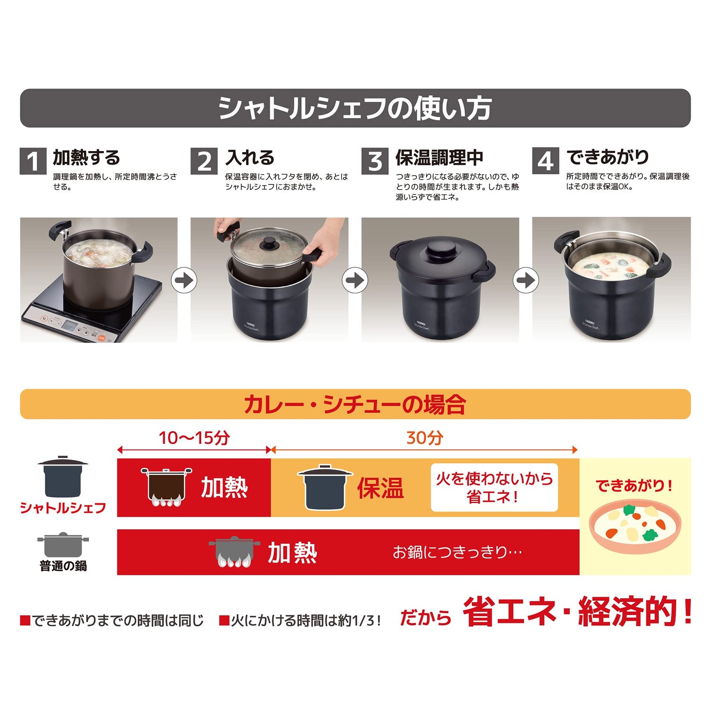 Thermos vacuum insulation cooker shuttle chef 4.3L (for 4-6 people) KBJ-4501 CGY