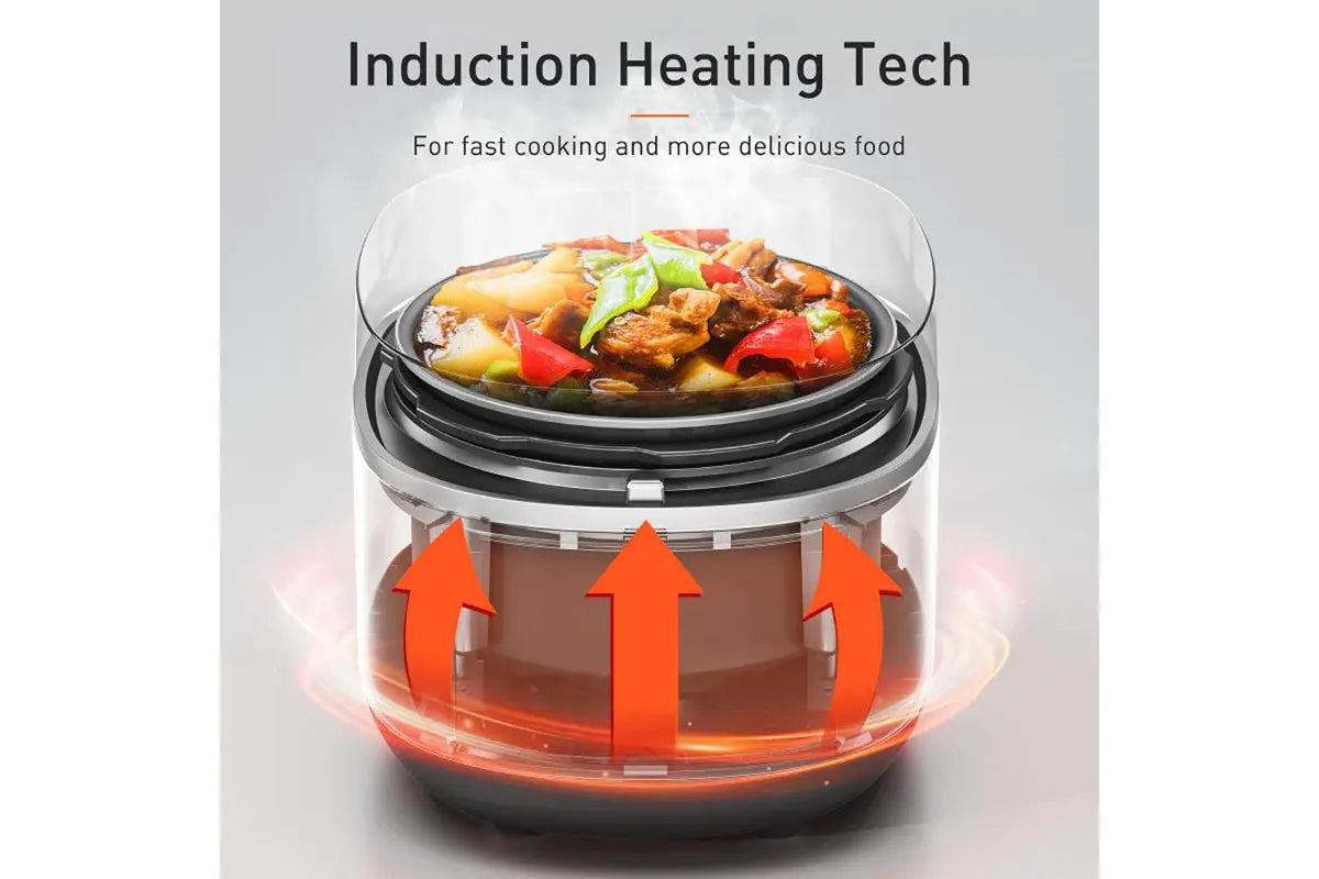 Joyoung IH Electric Pressure Cooker 5L Double Liner Pot